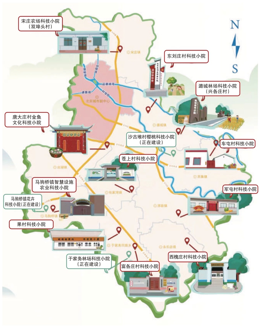 通州區科技小院手繪地圖（部分）。