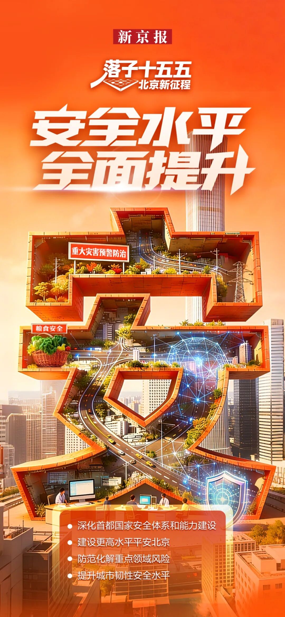 未來五年怎麼幹？五個字看明白