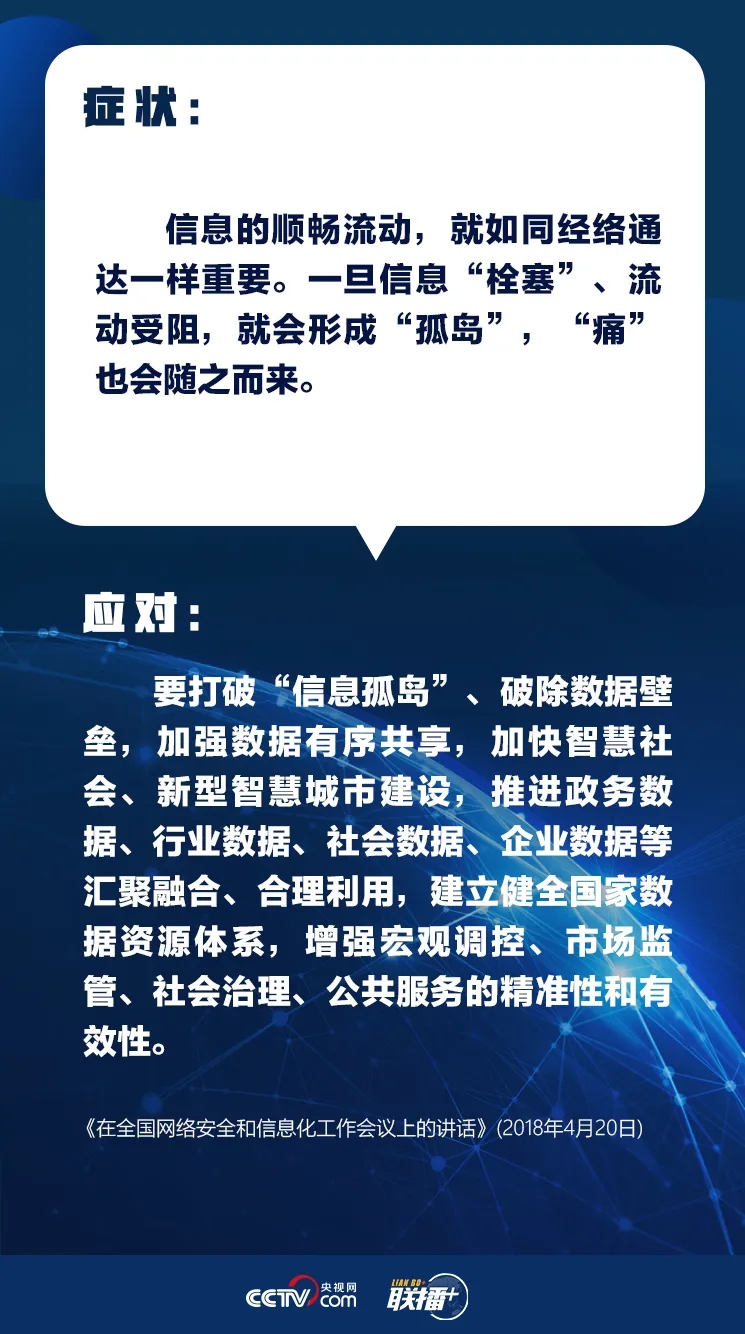 對症下藥 習近平為網路強國把脈開方