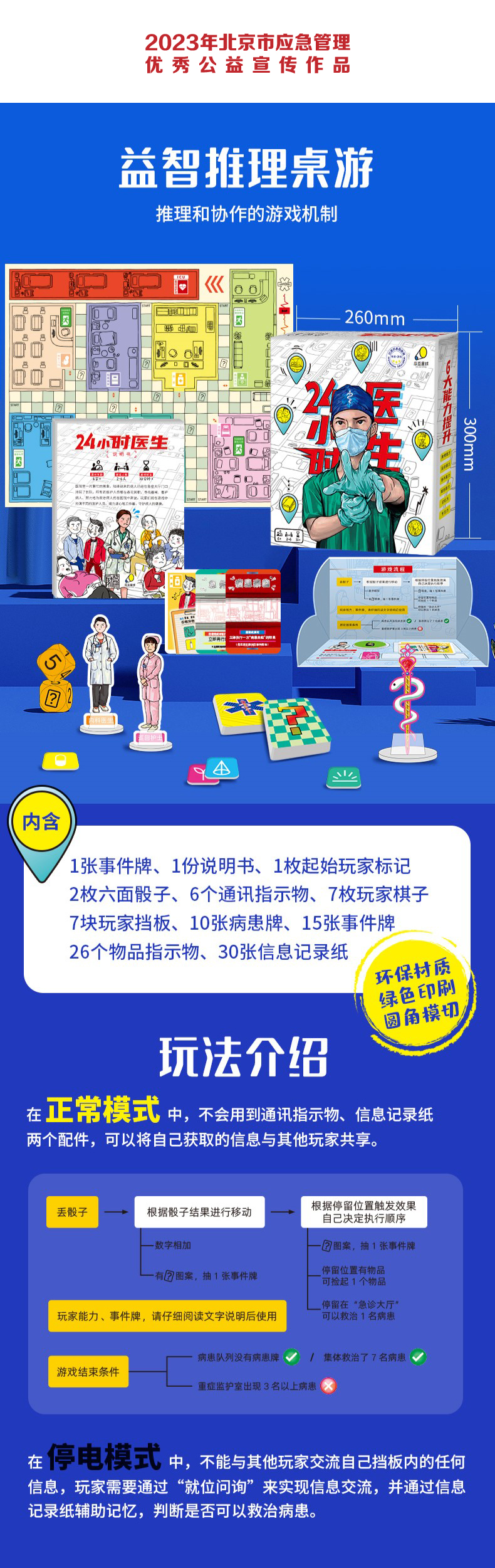 24小時醫生