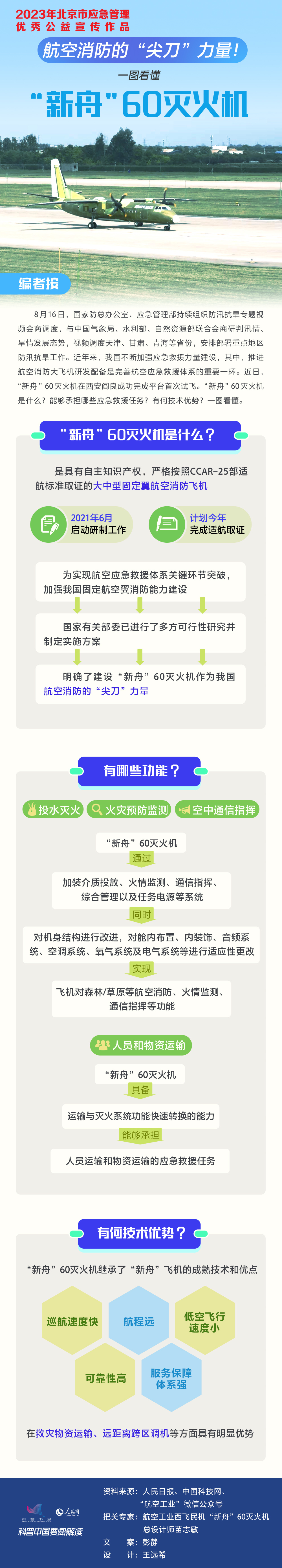 科普圖解系列