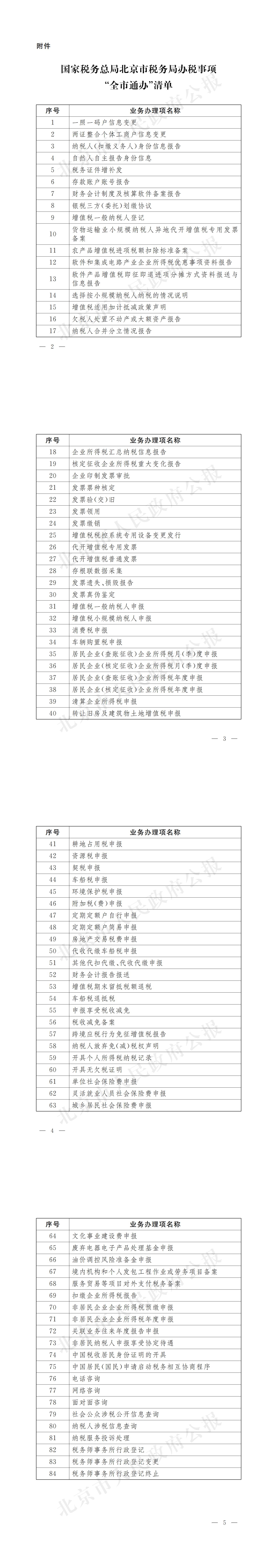 國家稅務總局北京市稅務局辦稅事項“全市通辦”清單.jpg