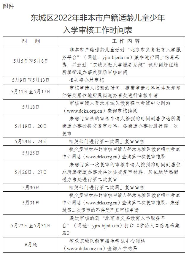 東城區2022年非本市戶籍適齡兒童少年入學審核工作時間表.jpg