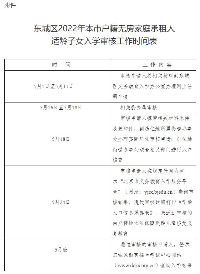 東城區2022年本市戶籍無房家庭承租人適齡子女入學審核工作時間表.jpg