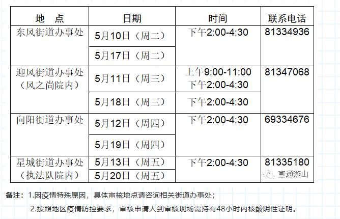 燕山地區各街道辦事處聯合審核時間表.jpg