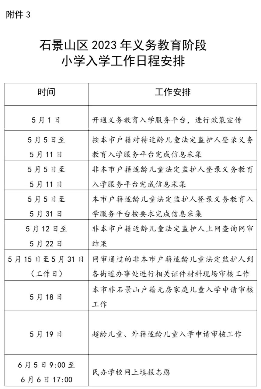 附件3：石景山區2023年義務教育階段小學入學工作日程安排