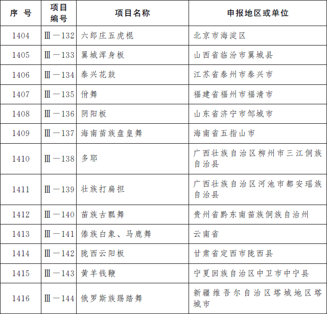 三、傳統舞蹈.jpg