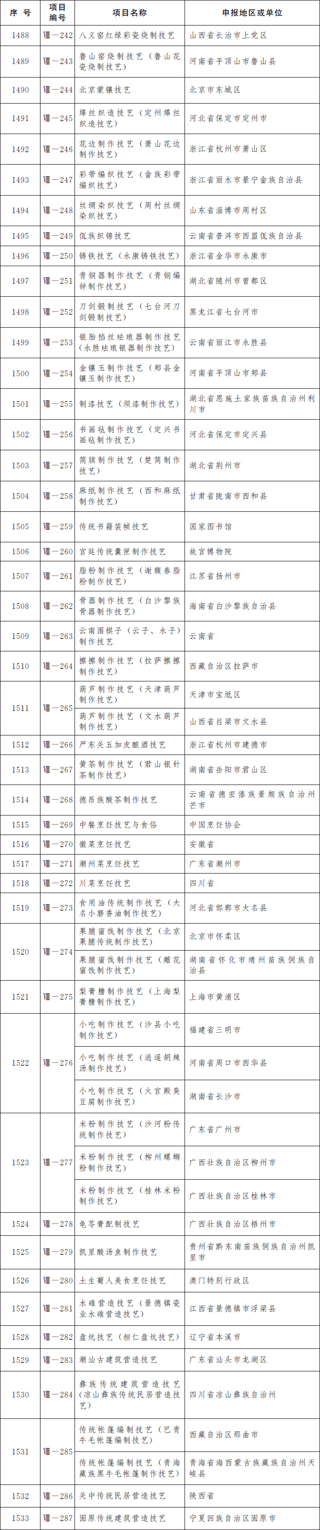 八、傳統技藝.jpg