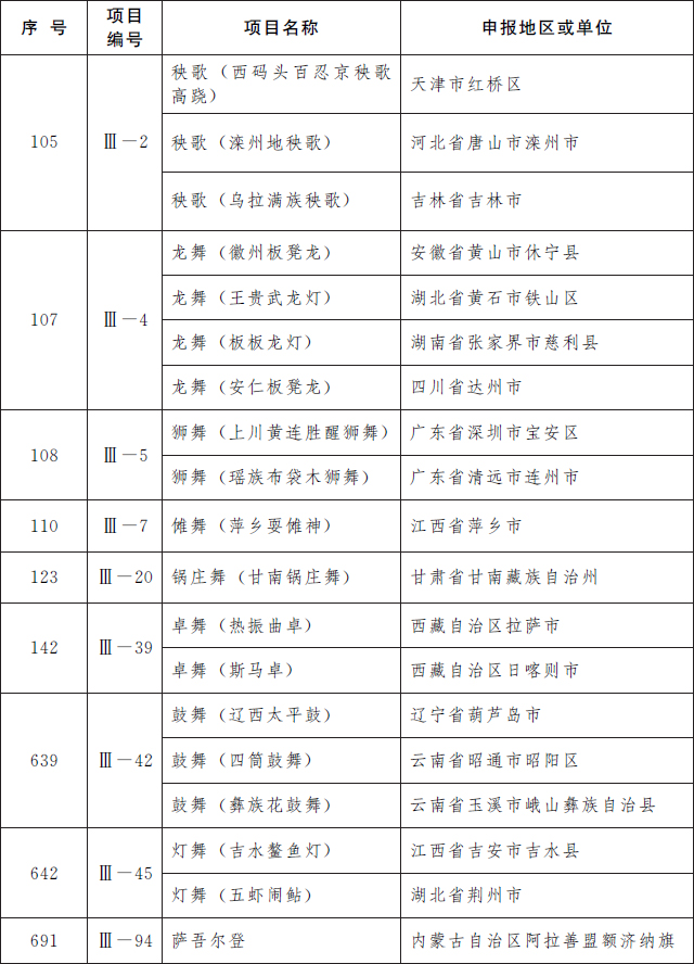 傳統舞蹈.jpg