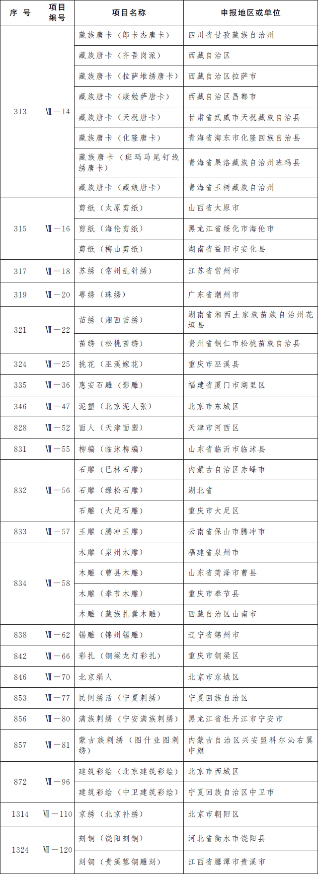 傳統美術.jpg