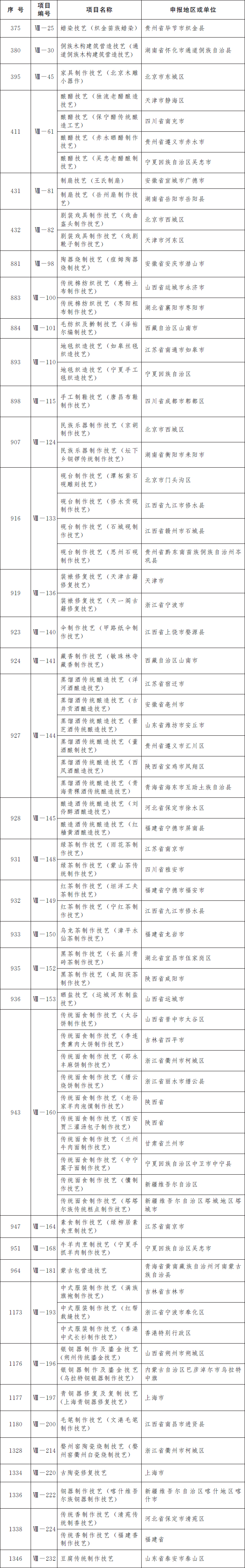 傳統技藝.jpg