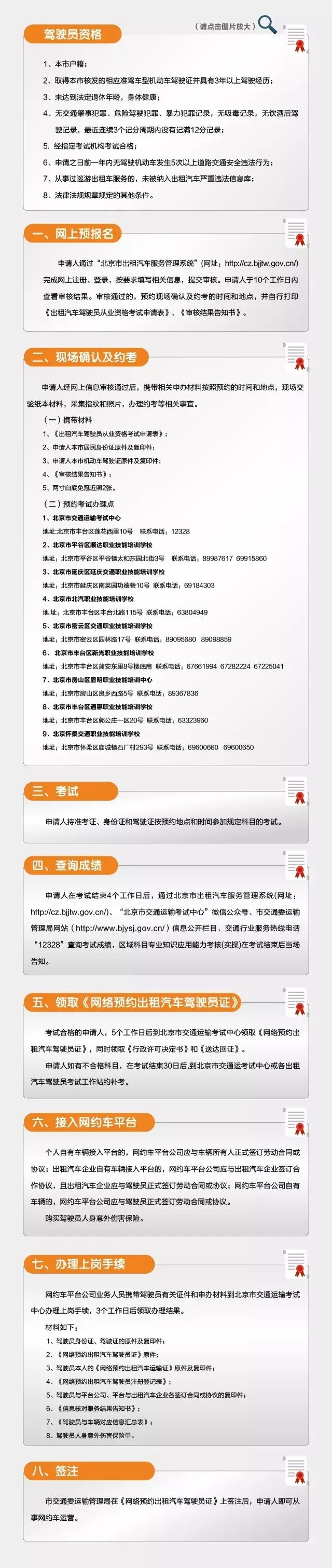 一張圖告訴您如何成為一名網約車駕駛員2.jpg