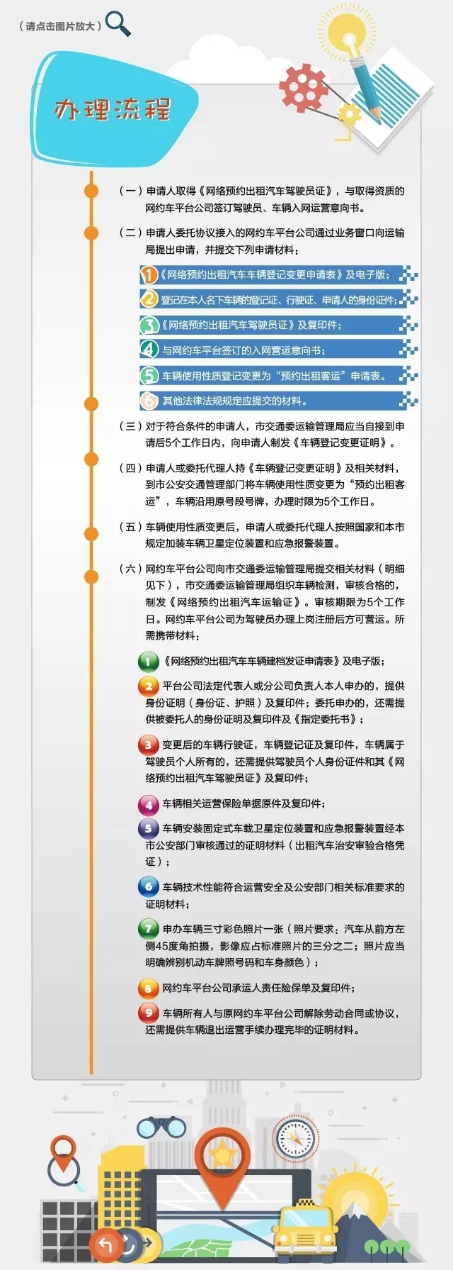 個人車輛怎麼申請網約車2.jpg