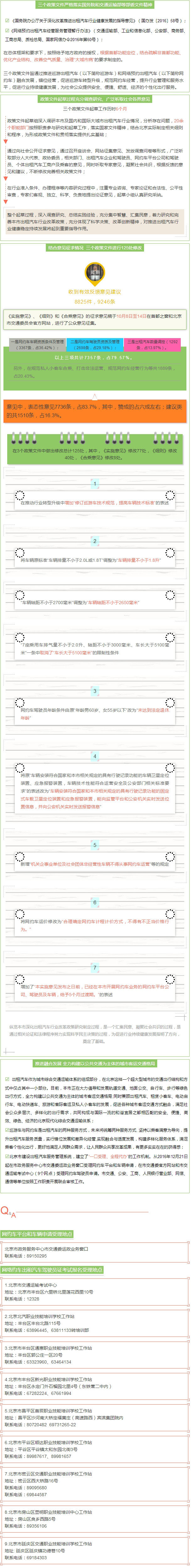 北京市發佈深化出租汽車改革實施意見及配套文件.jpg
