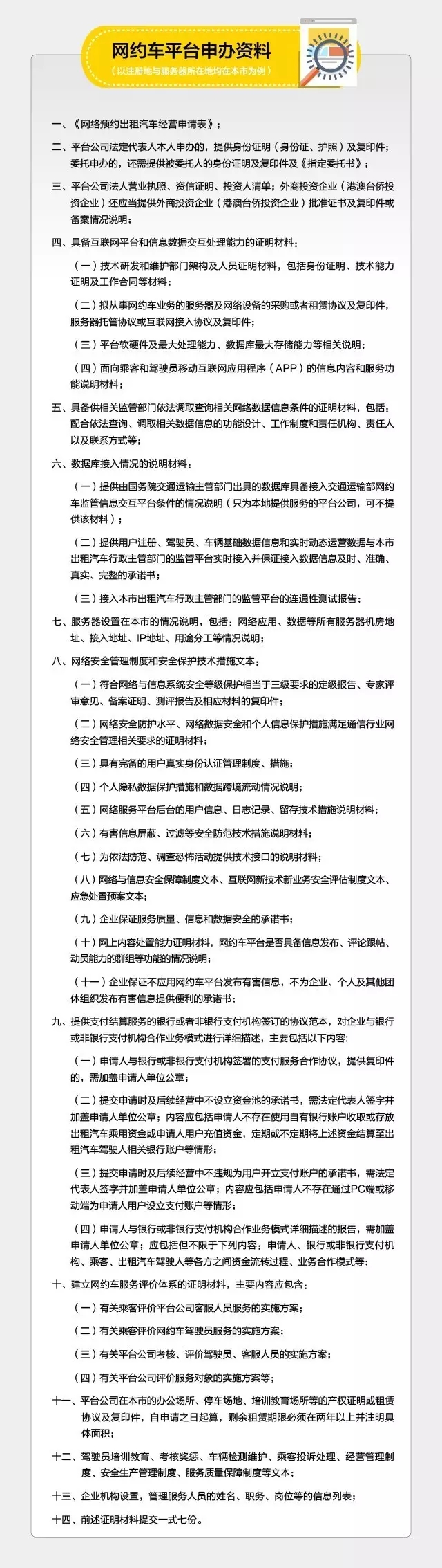 想成為網約車平臺，需要幾步2.jpg