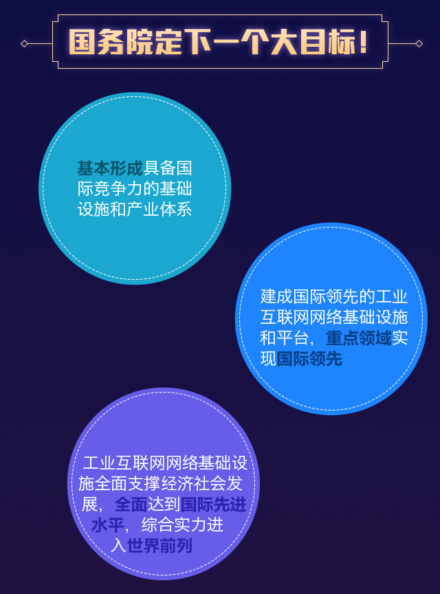 當“網際網路”遇上“先進製造業”-4.gif