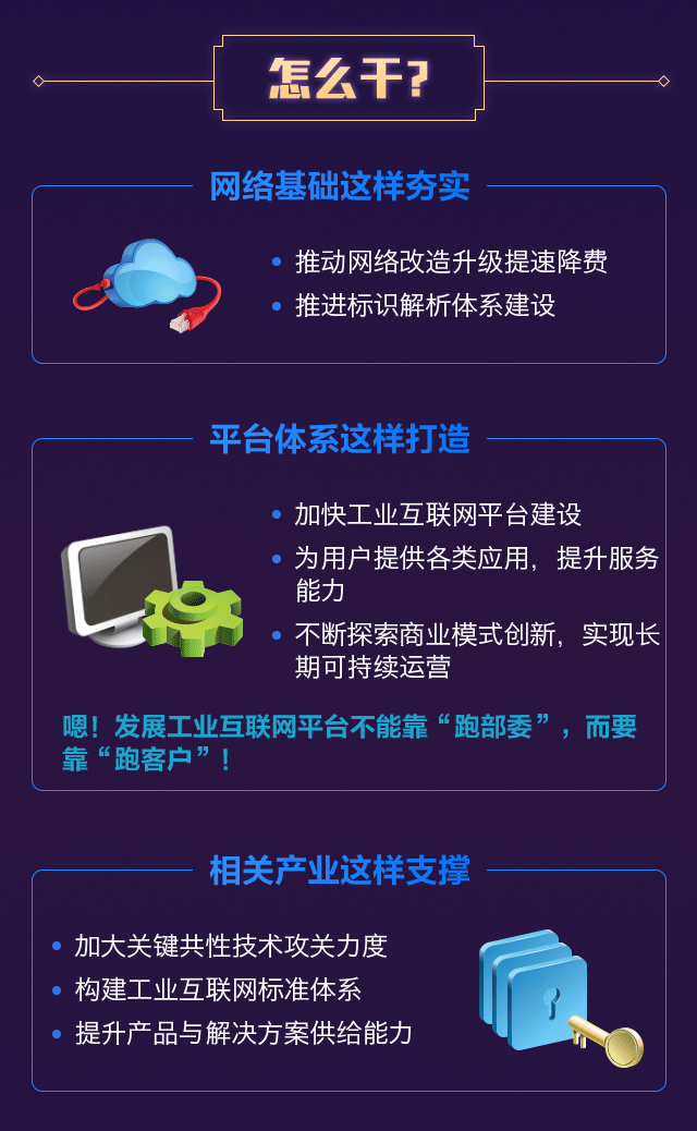 當“網際網路”遇上“先進製造業”-5.gif