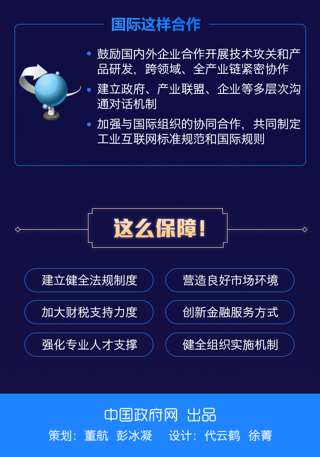 當“網際網路”遇上“先進製造業”-7.gif