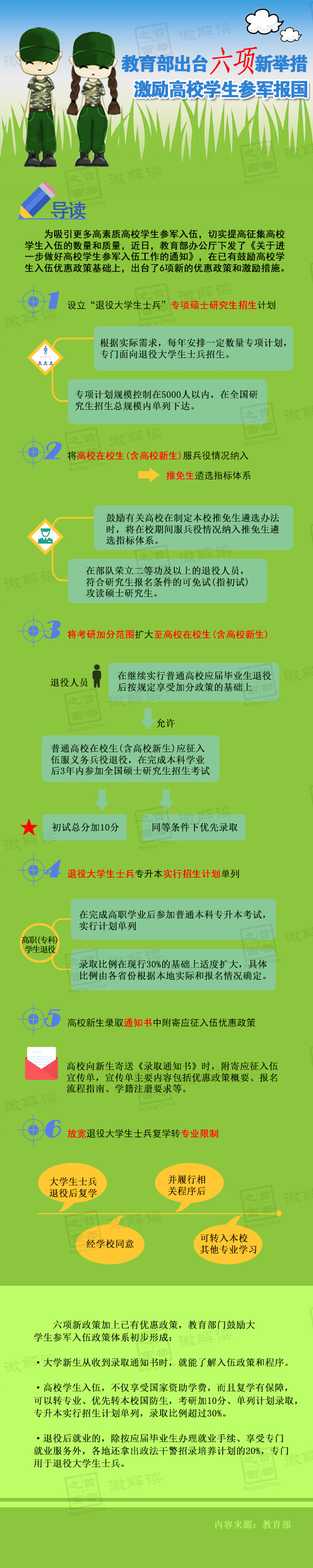 教育部出臺六項新舉措 激勵高校學生參軍報國.jpg
