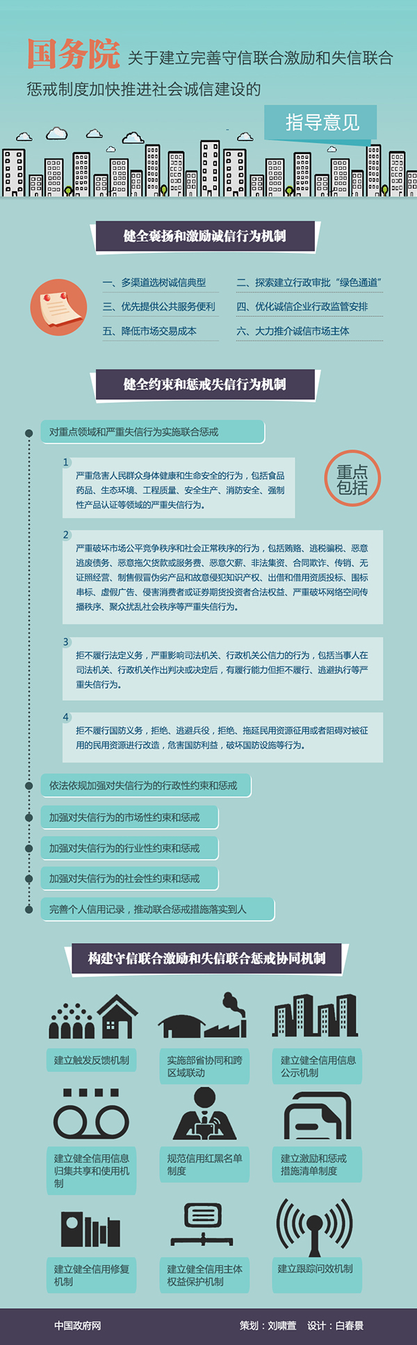 圖解：國務院關於建立完善守信聯合激勵和失信聯合懲戒制度加快推進社會誠信建設的指導意見.jpg