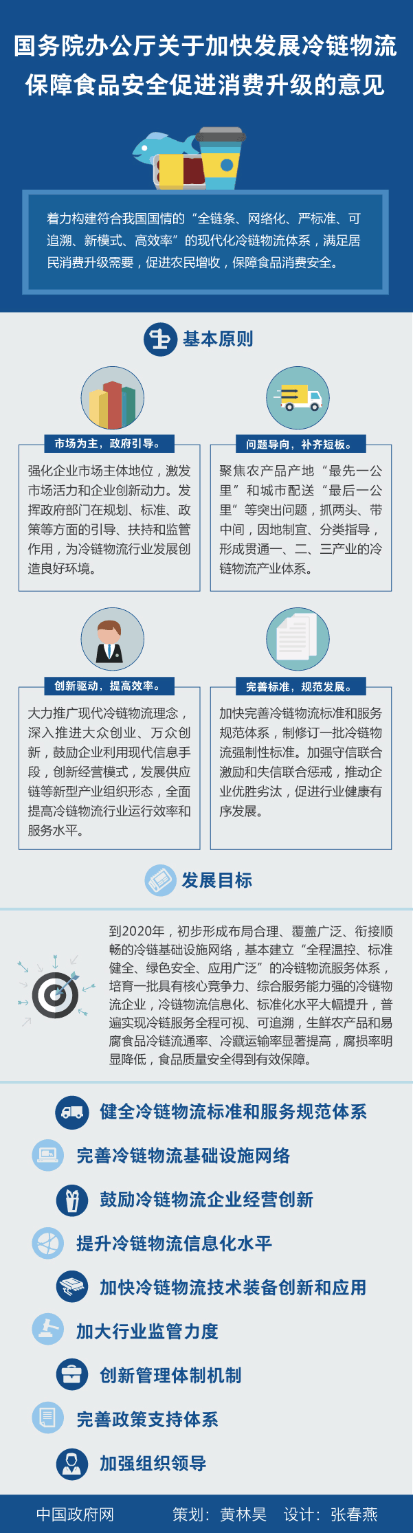 圖解：國務院辦公廳關於加快發展冷鏈物流保障食品安全促進消費升級的意見.gif