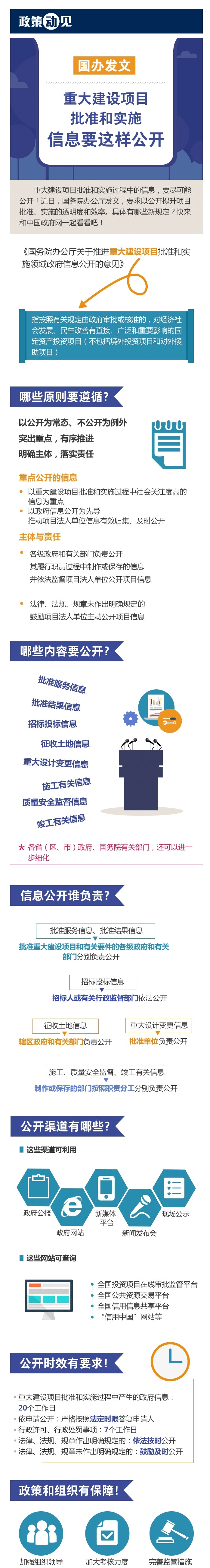 動圖丨國辦發文.jpg