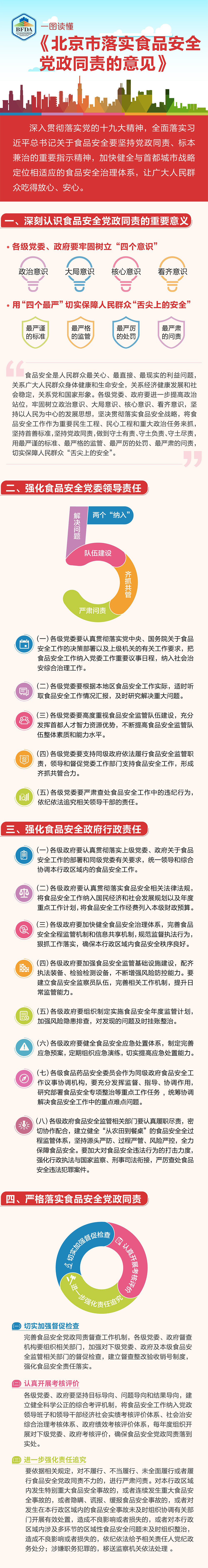北京市落實食品安全黨政同責的意見.jpg