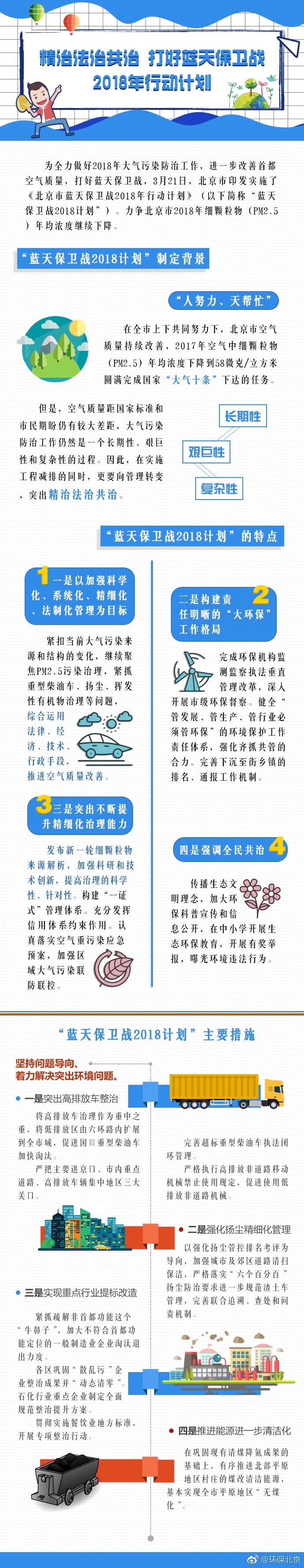 藍天保衛戰.jpg