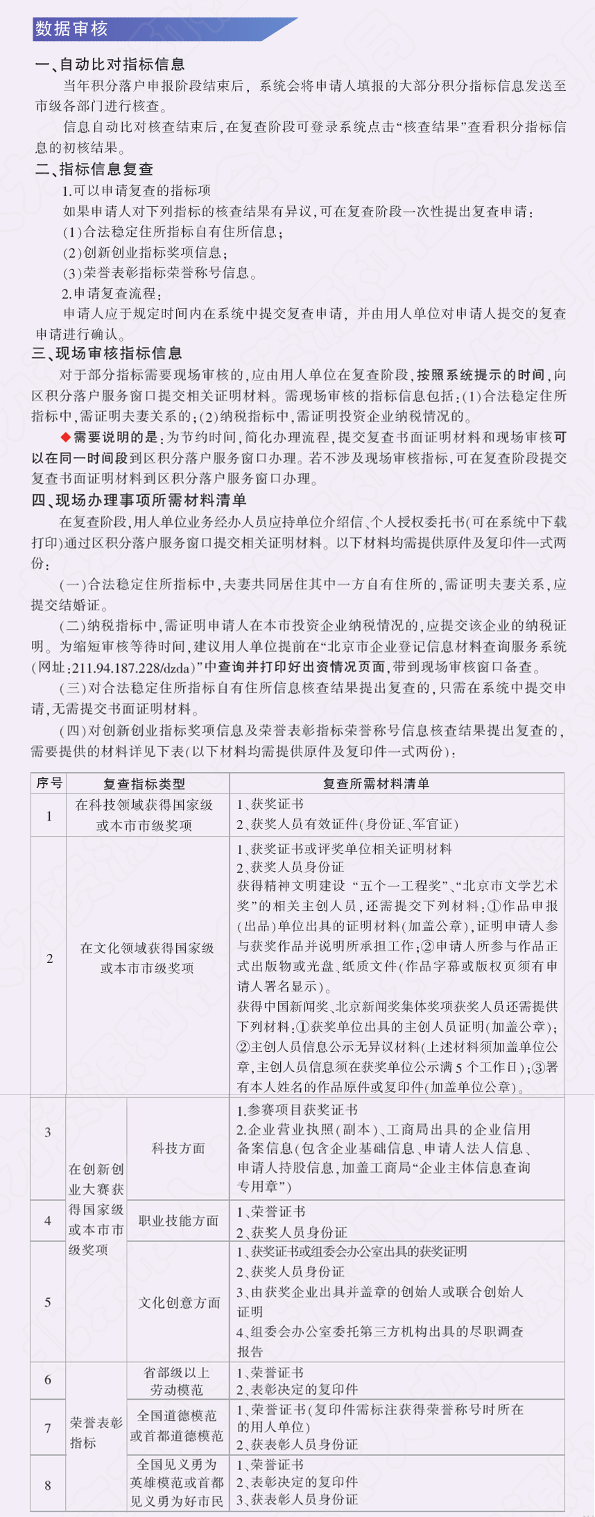 北京市積分落戶指標項復查及現場審核流程.jpg