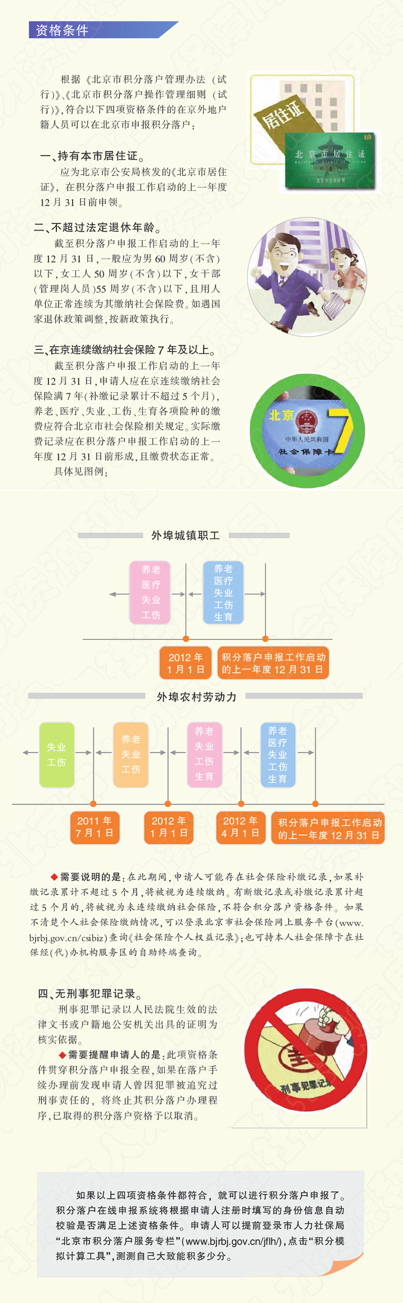 哪些人符合北京市積分落戶條件.jpg