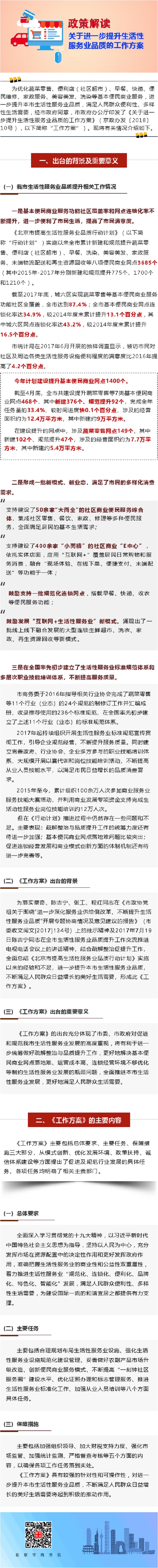 圖解《關於進一步提升生活性服務業品質的工作方案》.jpg