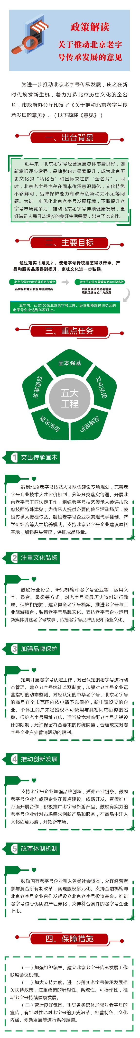 圖解.jpg