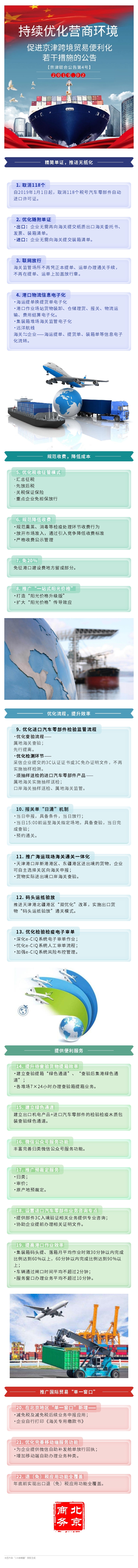 一圖懂：促進京津跨境貿易便利化若干措施的公告.jpg