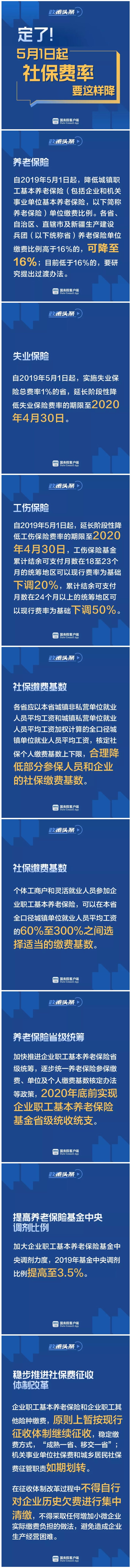 定了！5月1日起社保費率要這樣降.jpg