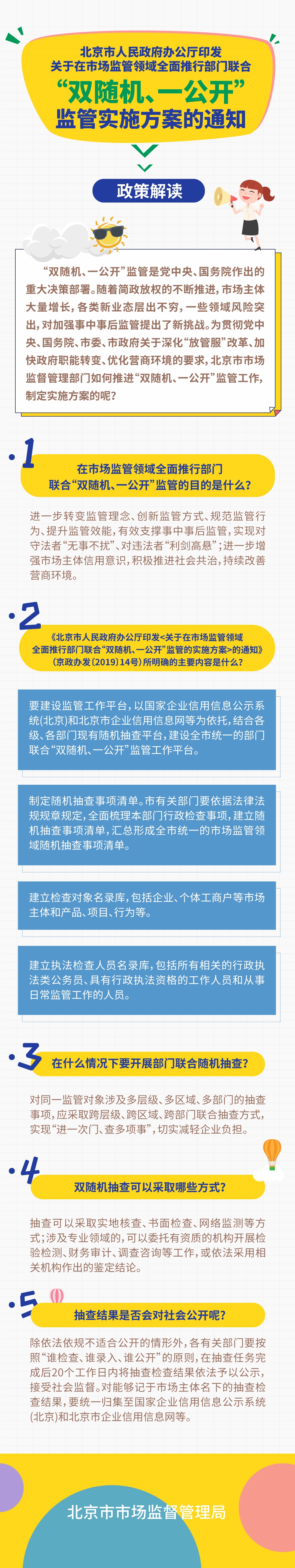 政策宣傳圖解.jpg