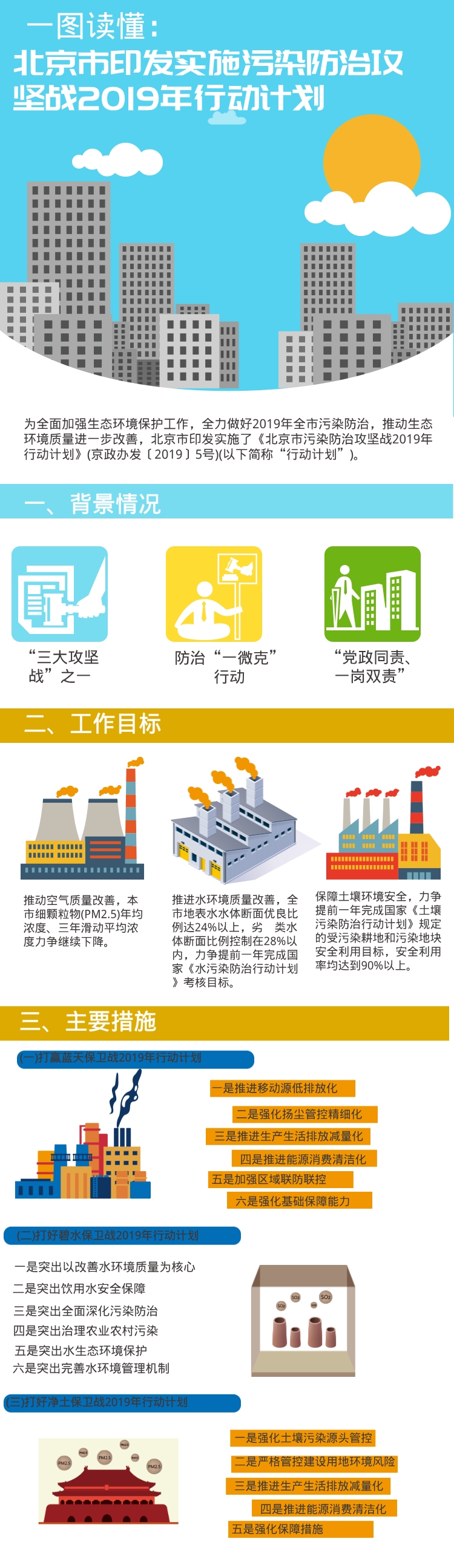 “十三五”加快殘疾人小康進程規劃綱要.jpg
