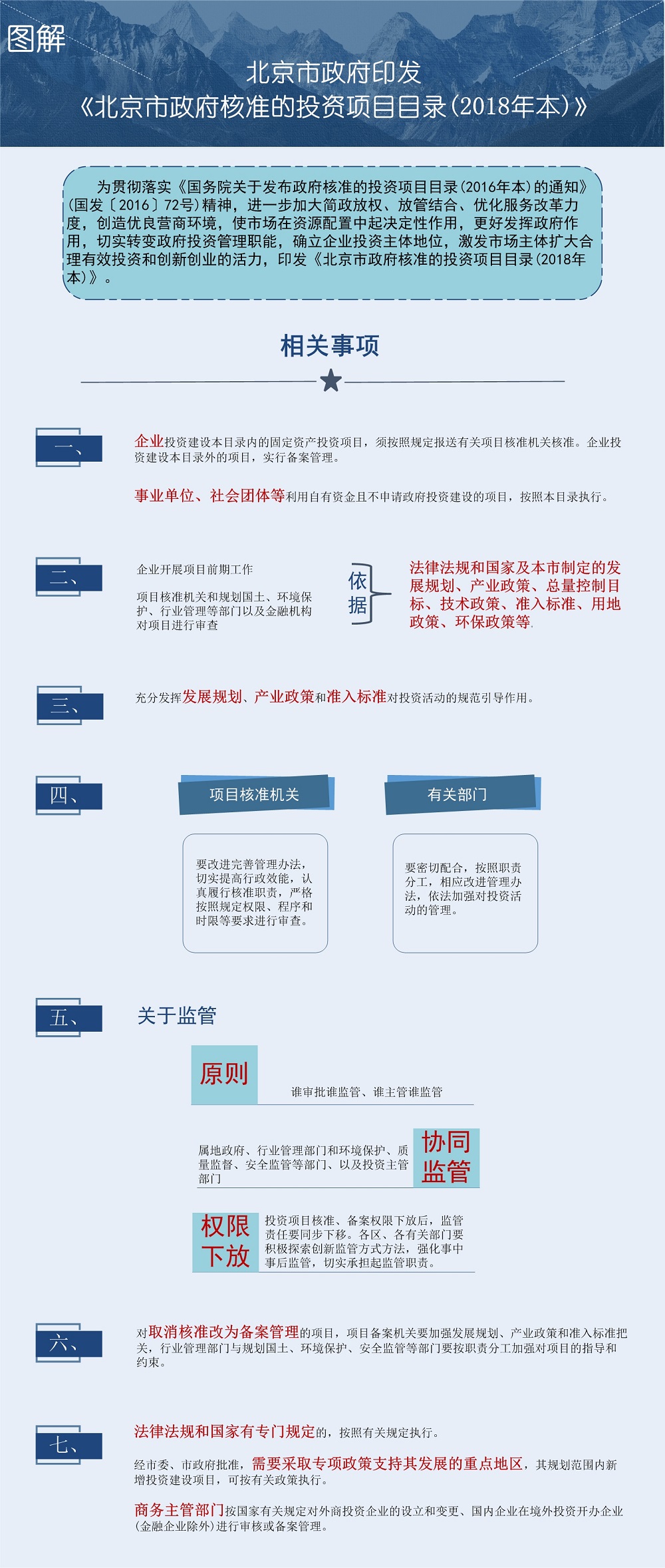北京市人民政府關於印發《北京市政府核準的投資項目目錄(2018年本)》的通知.jpg