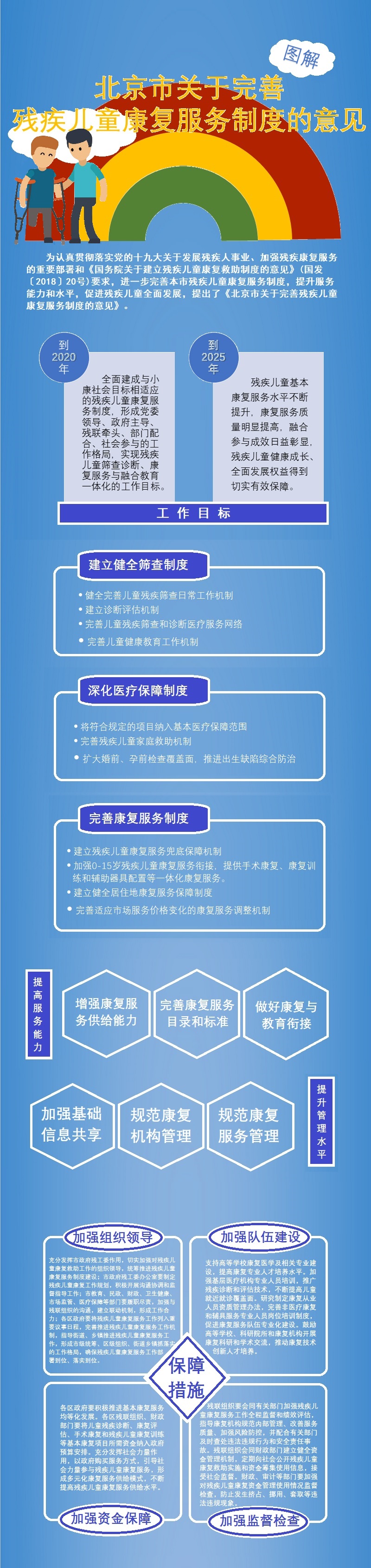 北京市人民政府辦公廳印發《北京市關於完善殘疾兒童康復服務制度的意見》的通知.jpg