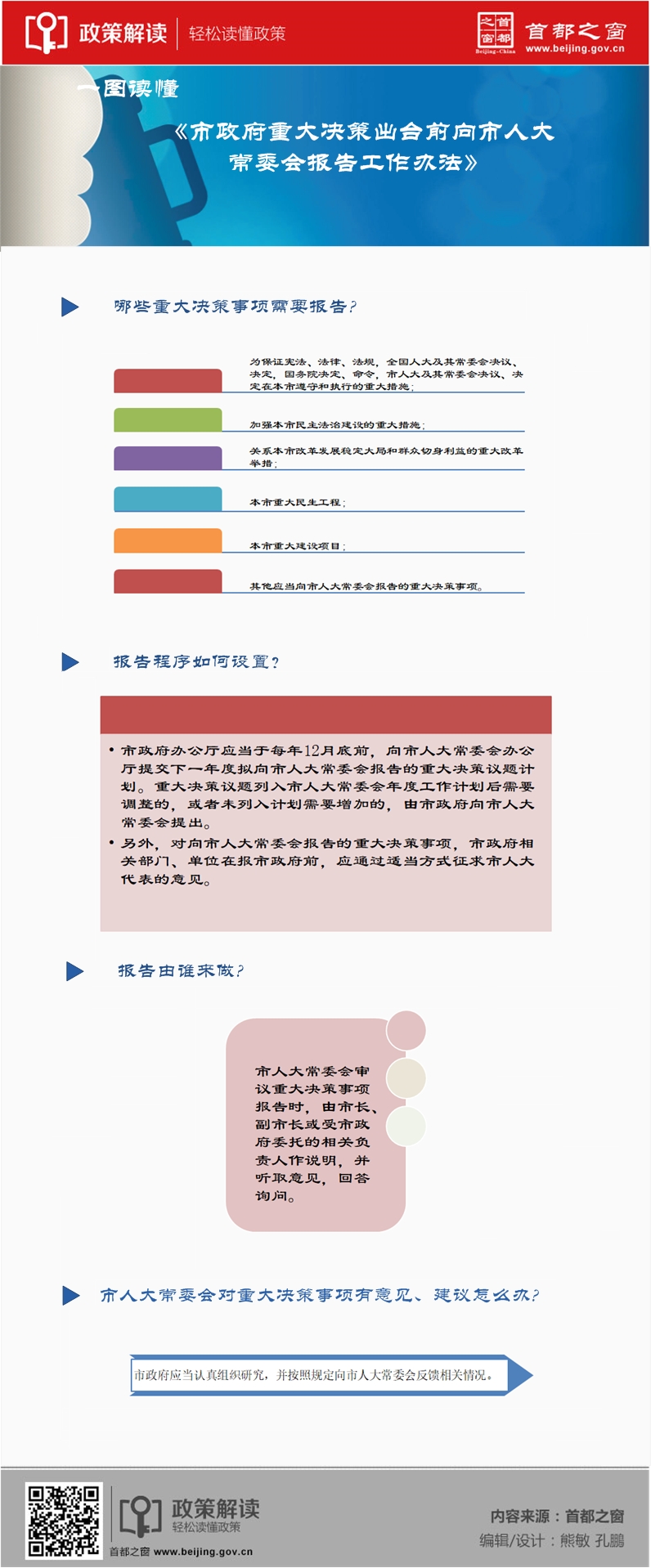 《市政府重大決策出臺前向市人大常委會報告工作辦法》的通知.jpg