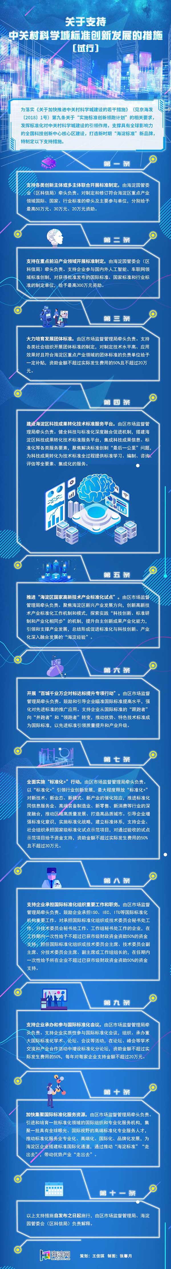 圖解：關於支援中關村科學城標準創新發展的措施(試行).jpg
