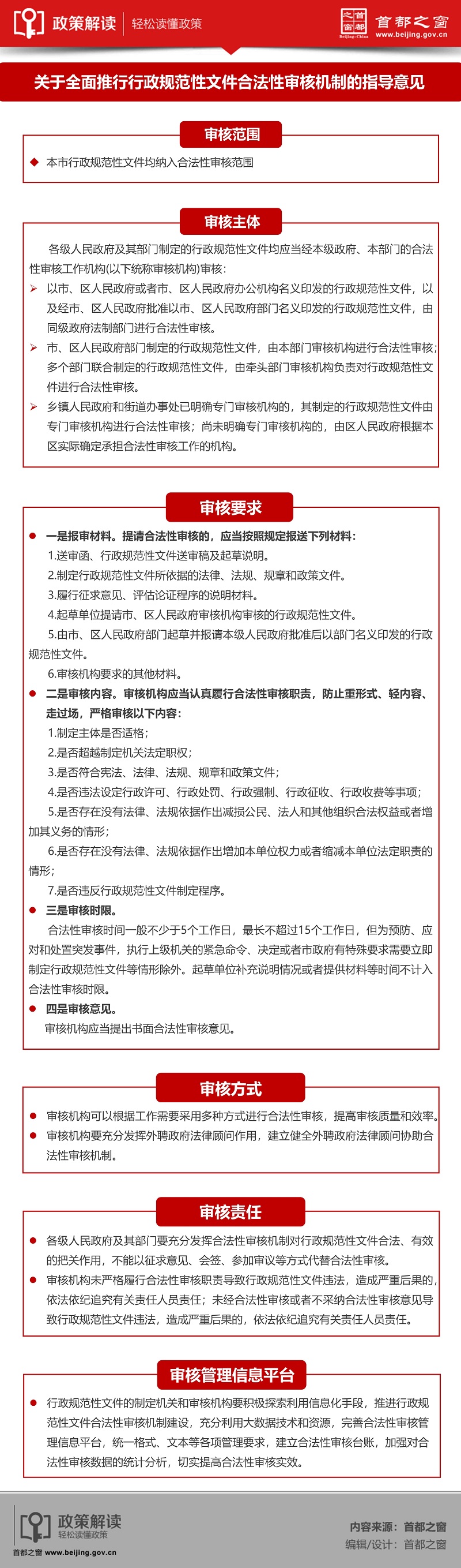 圖解：關於全面推行行政規範性文件合法性審核機制的實施意見.jpg