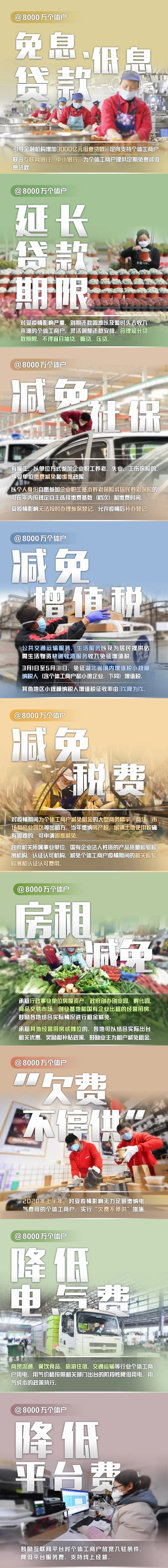 @8000萬個體戶.jpg