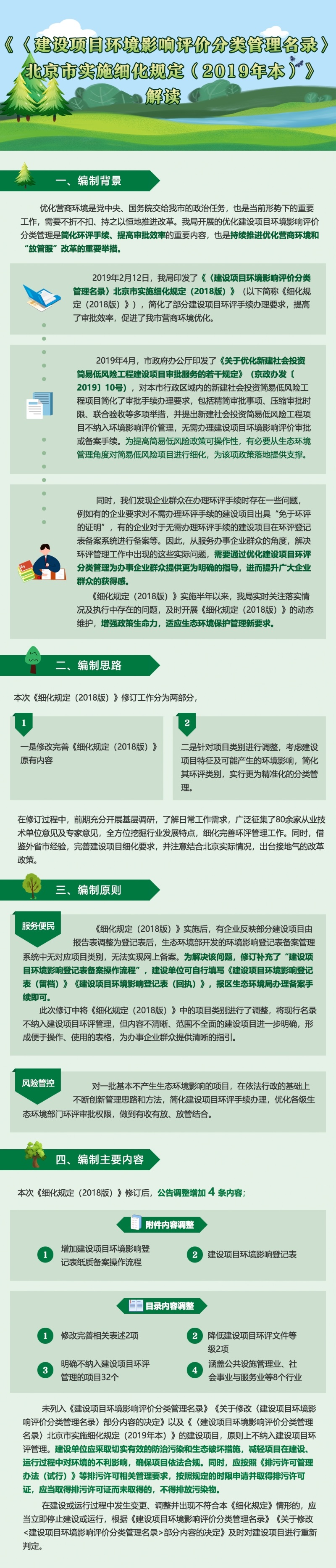 圖解《〈建設項目環境影響評價分類管理名錄〉北京市實施細化規定(2019年本)》.jpg