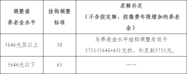 圖表1.jpg