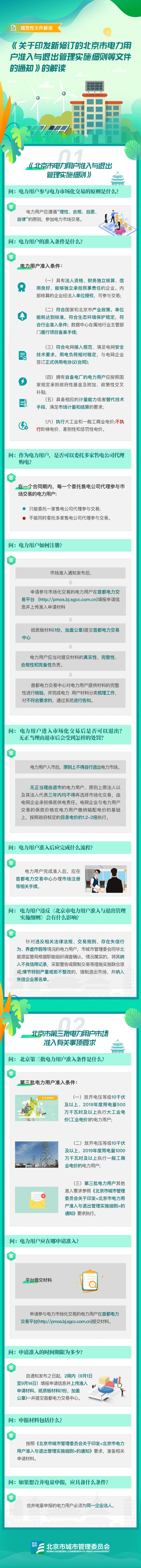 圖解《關於印發新修訂的北京市電力用戶准入與退出管理實施細則等文件的通知》.jpg
