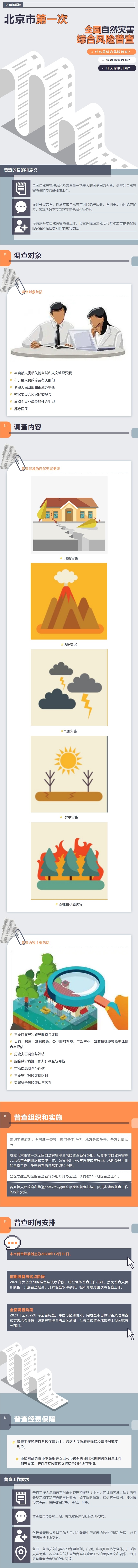一圖看懂：北京市第一次全國自然災害綜合風險普查.jpg