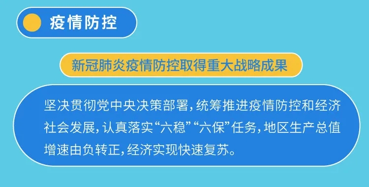 一圖看懂北京“十四五”規劃綱要