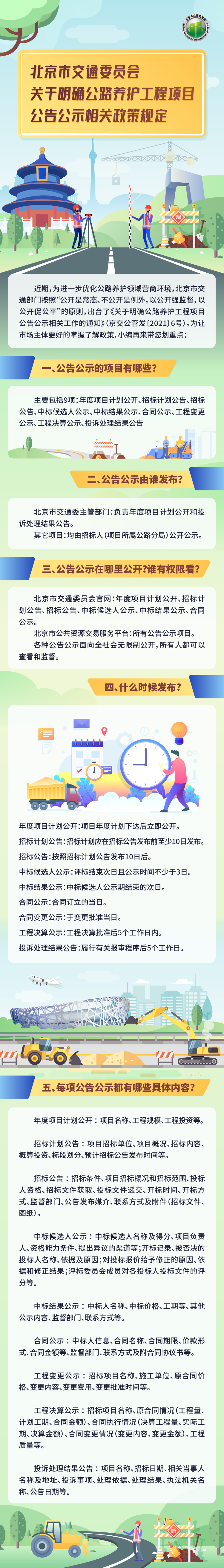 圖解：北京市交通委員會關於明確公路養護工程項目公告公示相關政策規定.jpg