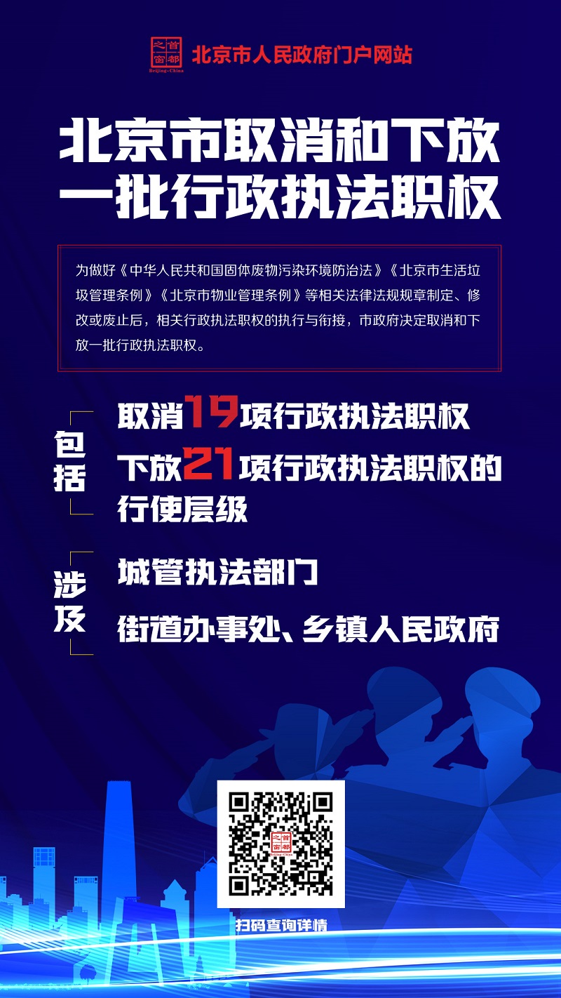 海報：北京市取消和下放一批行政執法職權.jpg