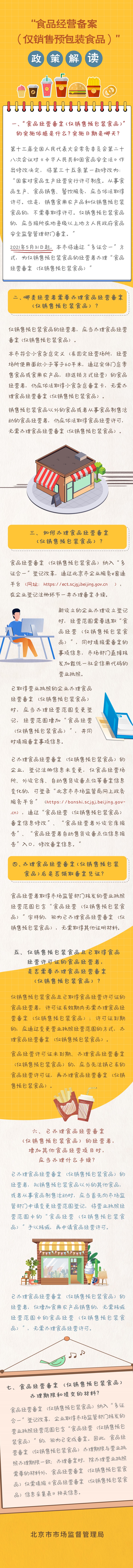 圖解：食品經營備案(僅銷售預包裝食品).jpg